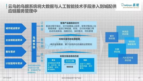 38張圖片帶你看懂2017年中國互聯(lián)網(wǎng)物流市場(chǎng)