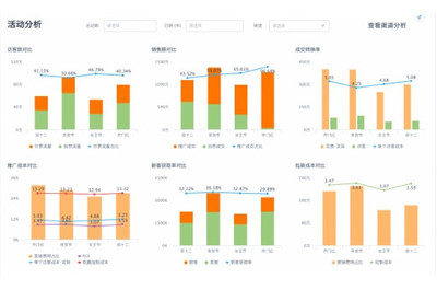 全面解讀199it互聯(lián)網(wǎng)數(shù)據(jù)中心官網(wǎng) 功能、優(yōu)勢(shì)與互聯(lián)網(wǎng)數(shù)據(jù)服務(wù)