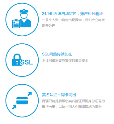 真融寶CEO李強(qiáng) 2015年攔截近百萬次盜刷行為，科技助力金融安全
